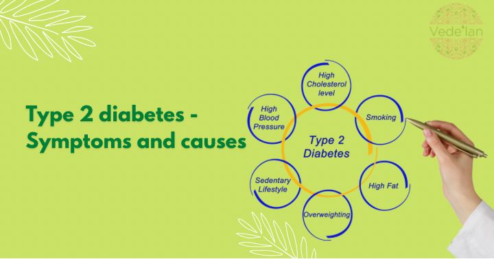 Type 2 Diabetes – Symptoms and causes